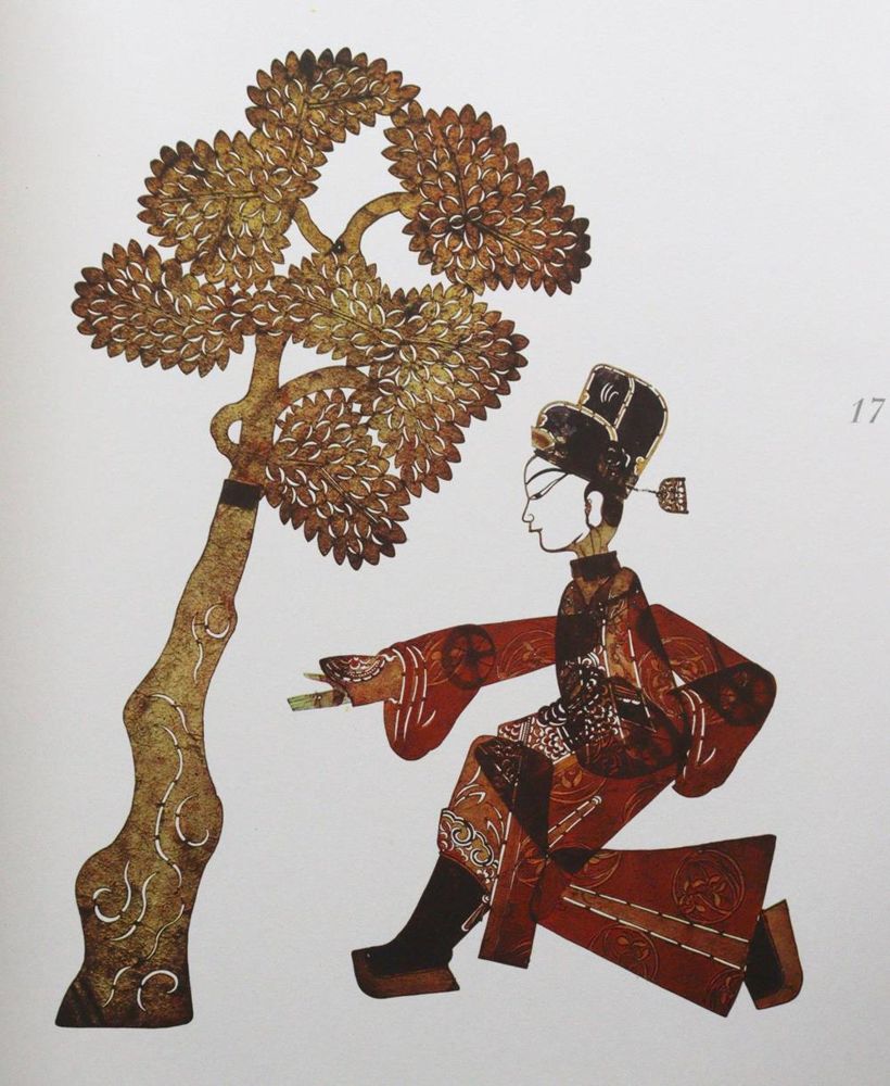 Große Abbildung Nr.2: 139-962 Sammlung: (Marionetten)