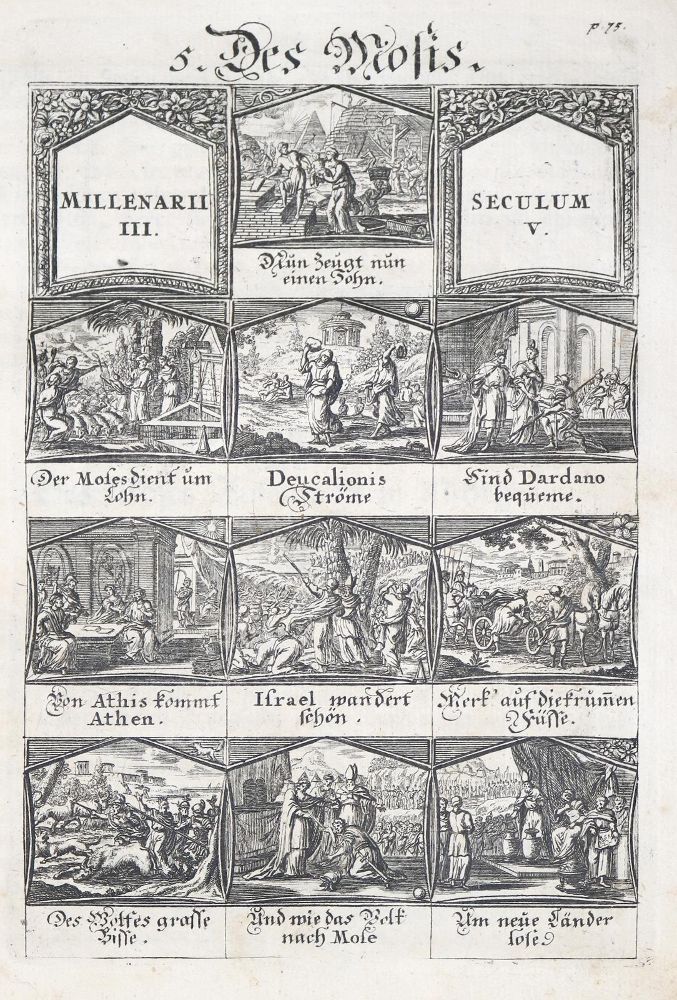 Große Abbildung Nr.1: 139-999 Weigel,C.: (Kinder- und Jugendbücher)