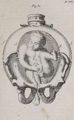 Bild Nr.2: 139-1520 Deventer,H.van.: (Medizin)