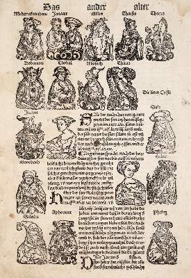 Bild Nr.2: 139-158 (Schedel,H.: (Inkunabeln)