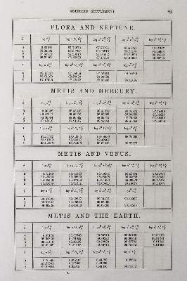 Bild Nr.2: 139-1649 Littrow,J.J.: (Verschiedene Gebiete - Varia, Astronomie)