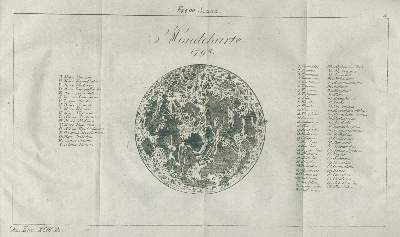 Bild Nr.1: 139-1651 Krünitz,J.G.: (Verschiedene Gebiete - Varia, Astronomie, Mond)