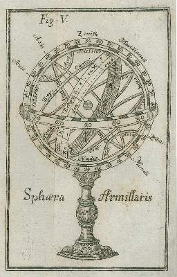 Bild Nr.2: 139-1655 Wilczeck,G.F.J.: (Verschiedene Gebiete - Varia, Astronomie)