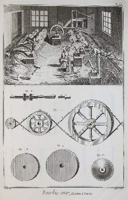 Bild Nr.1: 139-1677 Diderot,D. u. J.d'Alembert.: (Verschiedene Gebiete - Varia)