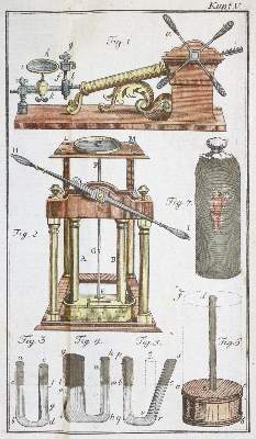 Bild Nr.1: 139-1678 (Ebert,J.J.).: (Verschiedene Gebiete - Varia)