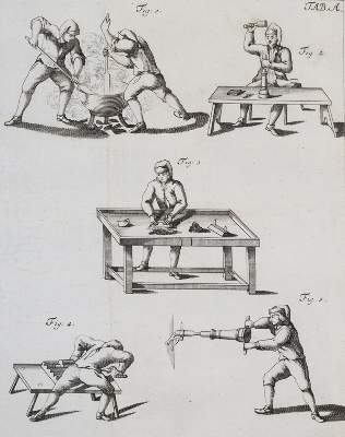 Bild Nr.3: 139-1688 Stövesandt,J.C.: (Verschiedene Gebiete - Varia, Feuerwerk)