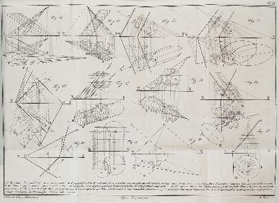 Bild Nr.2: 139-1751 Arbesser,J.: (Verschiedene Gebiete - Varia, Mathematik)