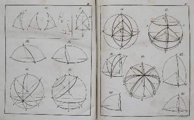 Bild Nr.4: 139-1766 Pohl,G.F.: (Verschiedene Gebiete - Varia, Mathematik)