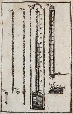 Bild Nr.1: 139-1777 Retz,N.: (Verschiedene Gebiete - Varia, Meteorologie)