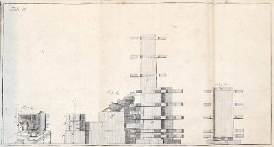Bild Nr.3: 139-1781 Lehmann,J.C.: (Verschiedene Gebiete - Varia, Ofenbau)