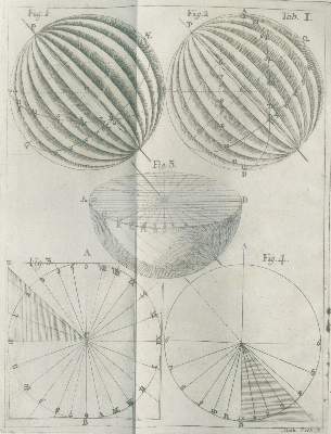 Bild Nr.2: 139-1812 Lory,P.: (Verschiedene Gebiete - Varia, Uhren, Sonnenuhren)