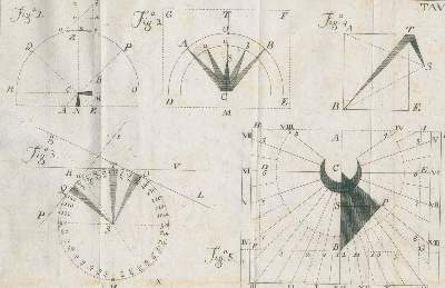 Bild Nr.2: 139-1813 (Toaldo,G.).: (Verschiedene Gebiete - Varia, Uhren, Sonnenuhr)
