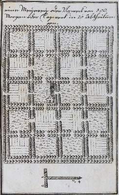 Bild Nr.4: 139-1820 Bertrand,M.J.: (Verschiedene Gebiete - Varia, Wasserbau)
