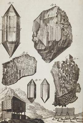 Bild Nr.3: 139-2169 Scheuchzer,J.J.: (Schweiz)