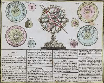 Bild Nr.2: 139-2202 Nolin,J.B.: (Verschiedene Länder - Geschichte, Atlanten)
