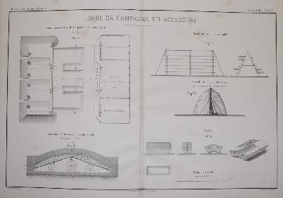 Bild Nr.2: 139-2253 Konvolut: (Verschiedene Länder - Geschichte)