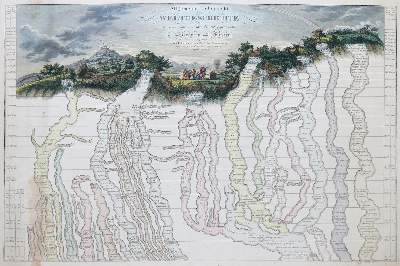 Bild Nr.1: 139-2840 Strass,F.: (Varia, Geschichte)