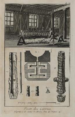 Bild Nr.2: 139-2846 Kanonenherstellung u.a.: (Varia)