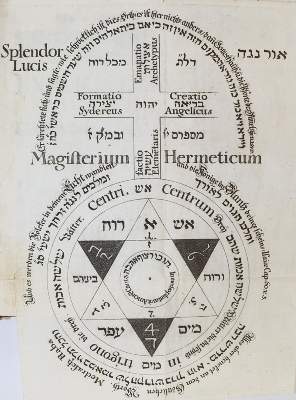 Bild Nr.2: 139-345 Wienner v. Sonnenfels,A.: (Grenzwissenschaften und Okkultismus)