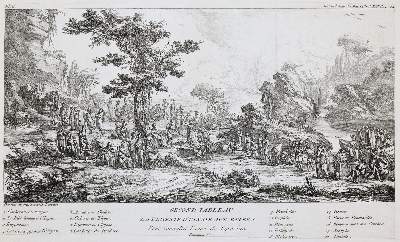 Bild Nr.2: 139-3480 Lorrain, Claude (d.i. Claude Gellée,: (Künstlergraphik)