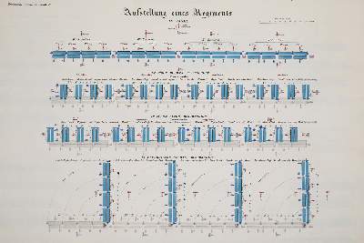 Bild Nr.1: 139-430 Hartwig,E.von.: (Militaria)