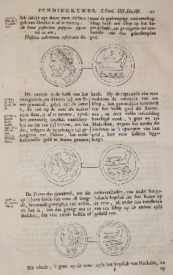 Bild Nr.2: 139-495 Loon,G.v.: (Numismatik u. Siegelkunde, Medaillen)