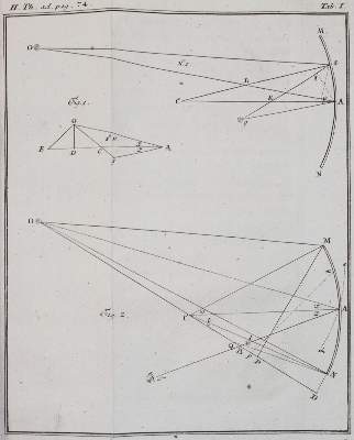 Bild Nr.3: 139-502 Rückgänge: (Varia)
