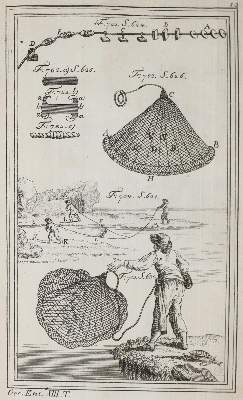 Bild Nr.2: 139-552 Krünitz,J.G.: (Jagd, Angeln)
