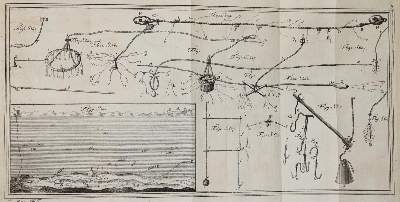 Bild Nr.3: 139-552 Krünitz,J.G.: (Jagd, Angeln)