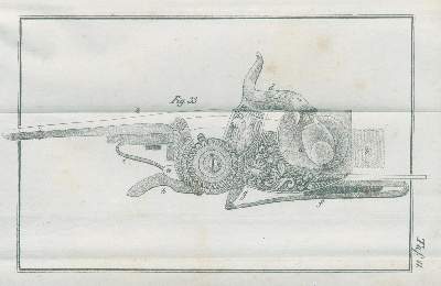 Bild Nr.2: 139-559 Geheimnisse, Die,: (Jagd, Gewehr)