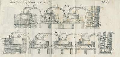 Bild Nr.3: 139-586 Hermbstädt,S.F.: (Küche und Haushalt, Getränke, Branntwein)