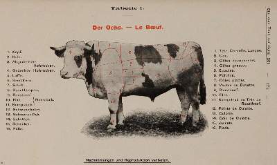 Bild Nr.2: 139-605 Sammlung: (Küche und Haushalt, Haushalt)