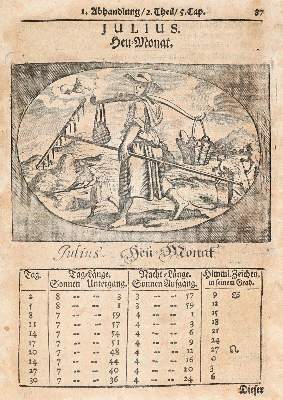 Bild Nr.4: 139-608 Fischer,C.: (Küche und Haushalt, Hausväterliteratur)