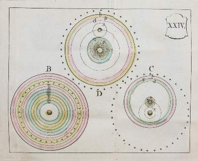 Bild Nr.3: 139-928 Atlas des enfans,: (Kinder- und Jugendbücher)