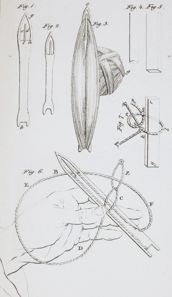 Große Abbildung Nr.2: 140-1023 Tscheiner,D.J.: (Jagd, Angeln)