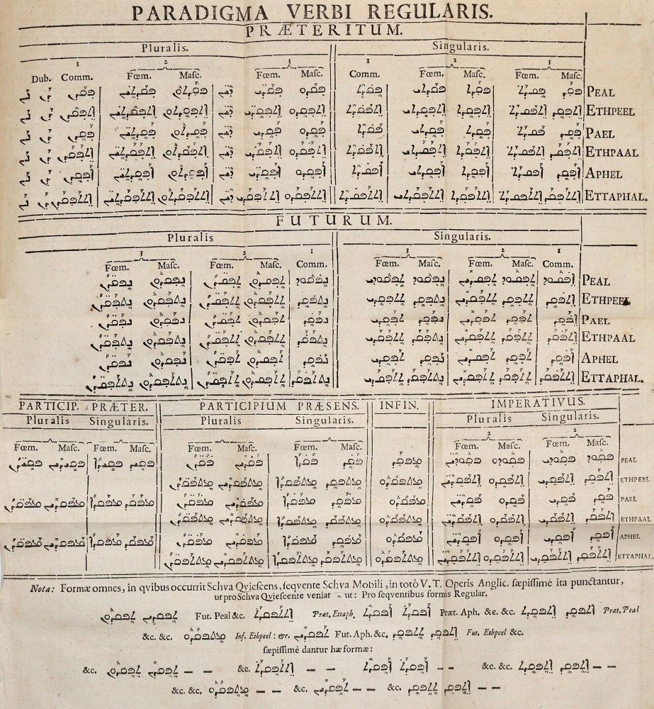 Große Abbildung Nr.2: 140-1237 Opitz,H.: (Lexika - Wörterbücher - Sprachwissenschaften)