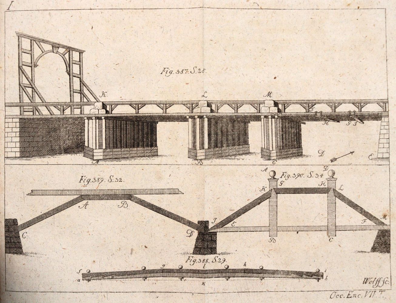 Große Abbildung Nr.2: 140-1291 Krünitz,J.G.: (Lexika - Wörterbücher - Sprachwissenschaften)