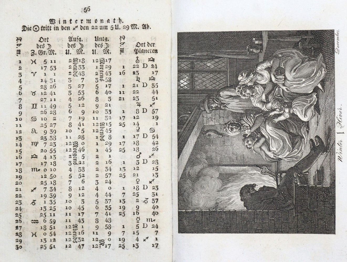 Große Abbildung Nr.9: 140-1351 Almanac de Goettingue: (Almanache)