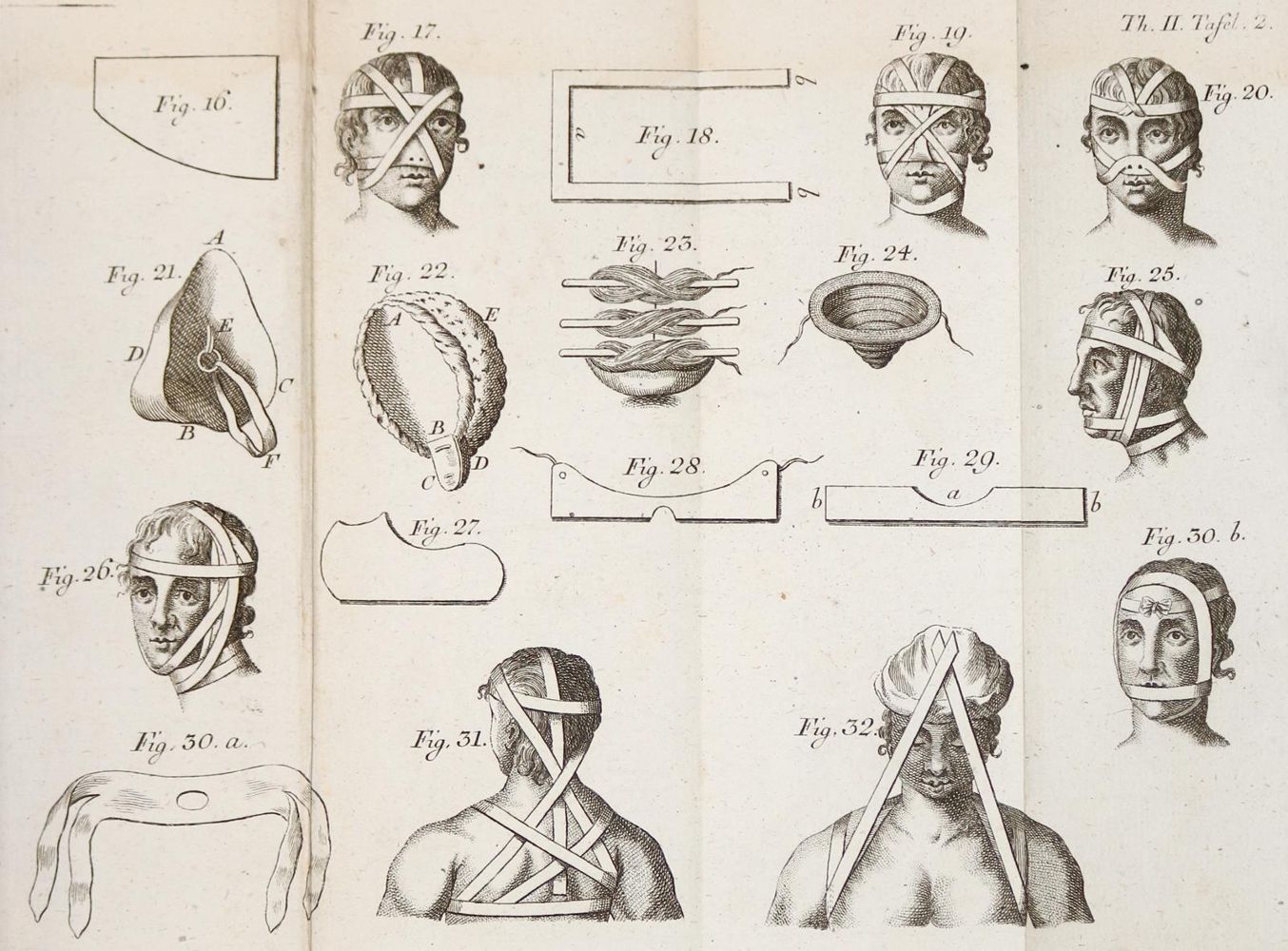 Große Abbildung Nr.1: 140-1815 Hofer,F.J.: (Medizin)