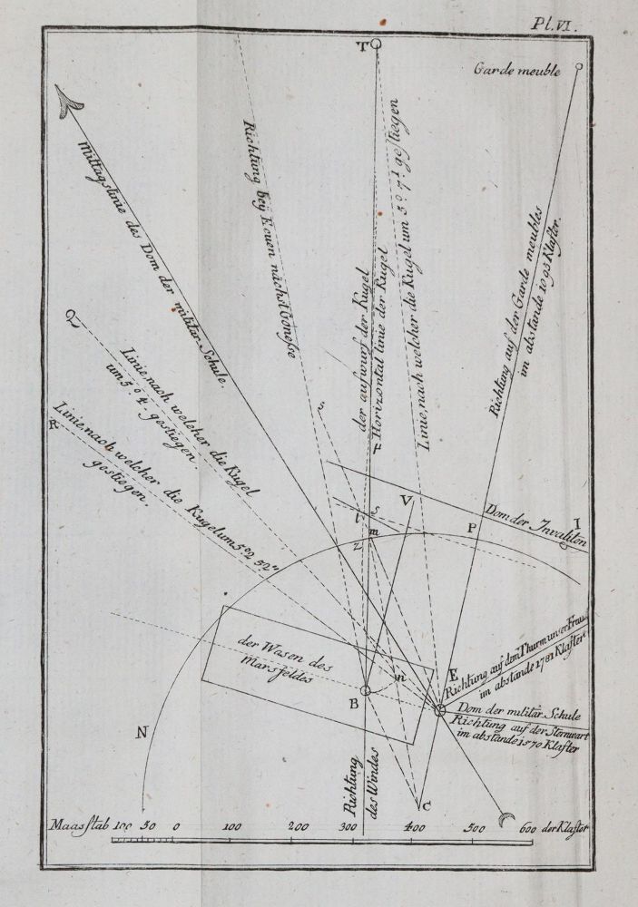 Große Abbildung Nr.4: 140-1949 Faujas de Saint-Fond,(B.).: (Verschiedene Gebiete - Varia, Aeronautik)