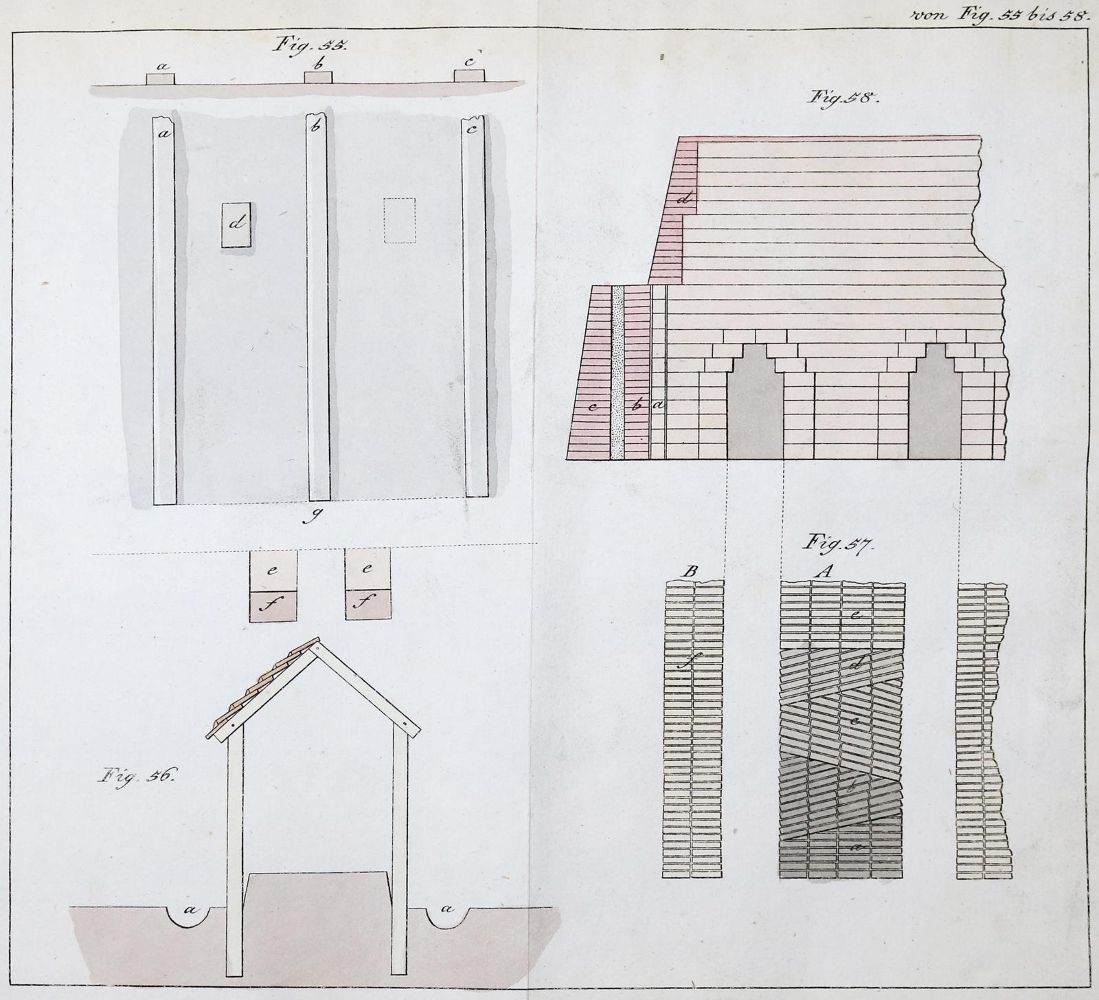 Große Abbildung Nr.3: 140-1962 Gilly,D.: (Verschiedene Gebiete - Varia, Bauwesen)