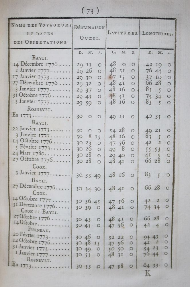 Große Abbildung Nr.1: 140-1966 Buffon,(G.L.L.)de.: (Verschiedene Gebiete - Varia, Bergbau)