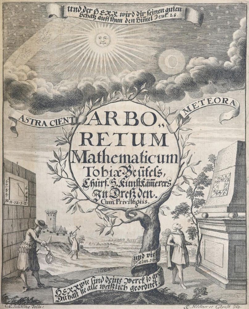 Große Abbildung Nr.1: 140-1969 Beutel,T.: (Verschiedene Gebiete - Varia)
