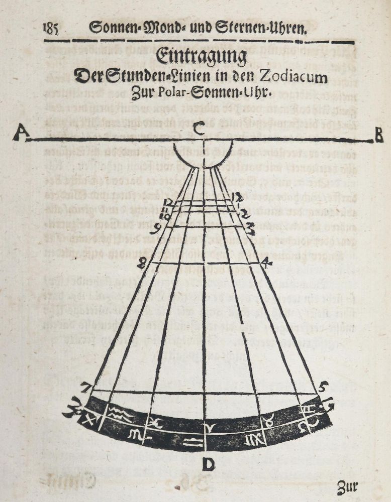 Große Abbildung Nr.2: 140-1969 Beutel,T.: (Verschiedene Gebiete - Varia)