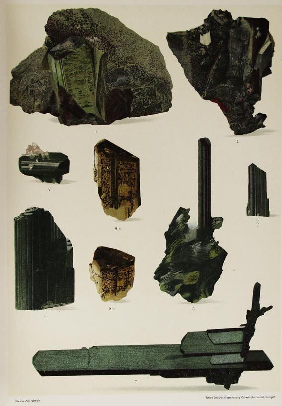 Große Abbildung Nr.1: 140-1992 Brauns,R.: (Verschiedene Gebiete - Varia, Geologie - Mineralogie u. Paläontologie)