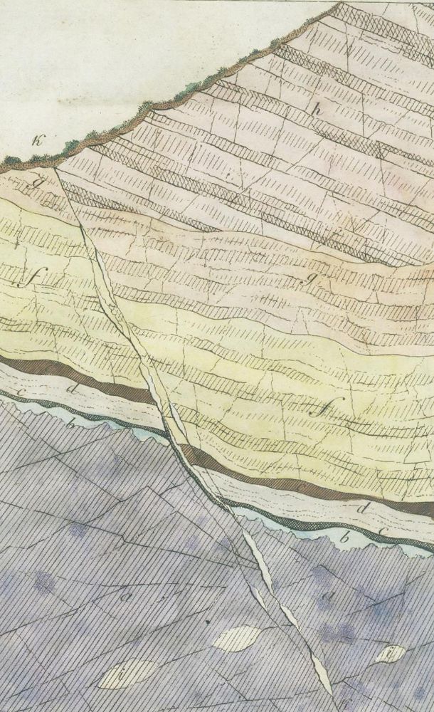 Große Abbildung Nr.4: 140-1994 Leonhard,C.C. (Hrsg.).: (Verschiedene Gebiete - Varia, Geologie - Mineralogie u. Paläontologie, Goethe)