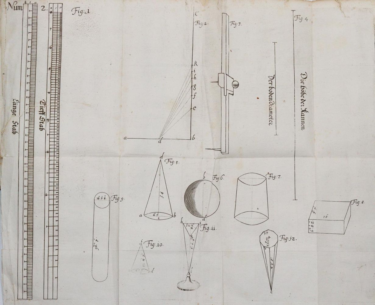 Große Abbildung Nr.3: 140-2020 Biermann,L.: (Verschiedene Gebiete - Varia, Mathematik)