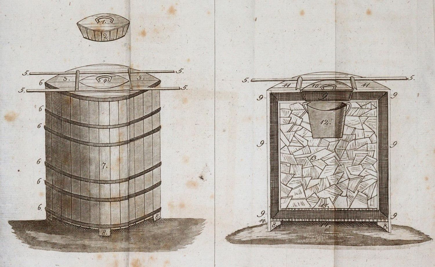 Große Abbildung Nr.1: 140-2035 Dittmar,(S.G.).: (Verschiedene Gebiete - Varia, Meteorologie)