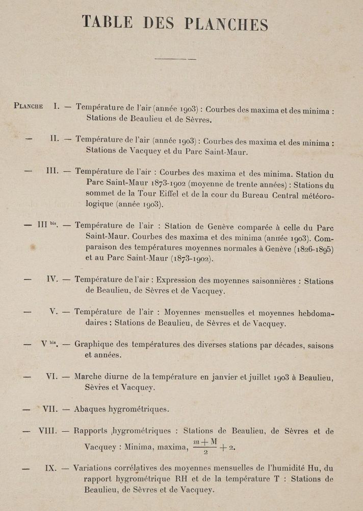 Große Abbildung Nr.3: 140-2036 Eiffel,G.: (Verschiedene Gebiete - Varia, Meteorologie)