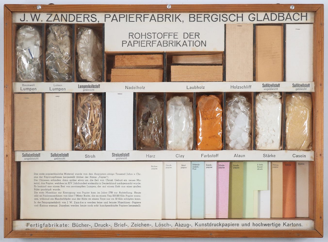 Große Abbildung Nr.1: 140-2045 Zanders.: (Verschiedene Gebiete - Varia, Papier)